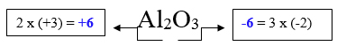 AlumOxide2