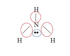 ammonia lewis structure - Copy